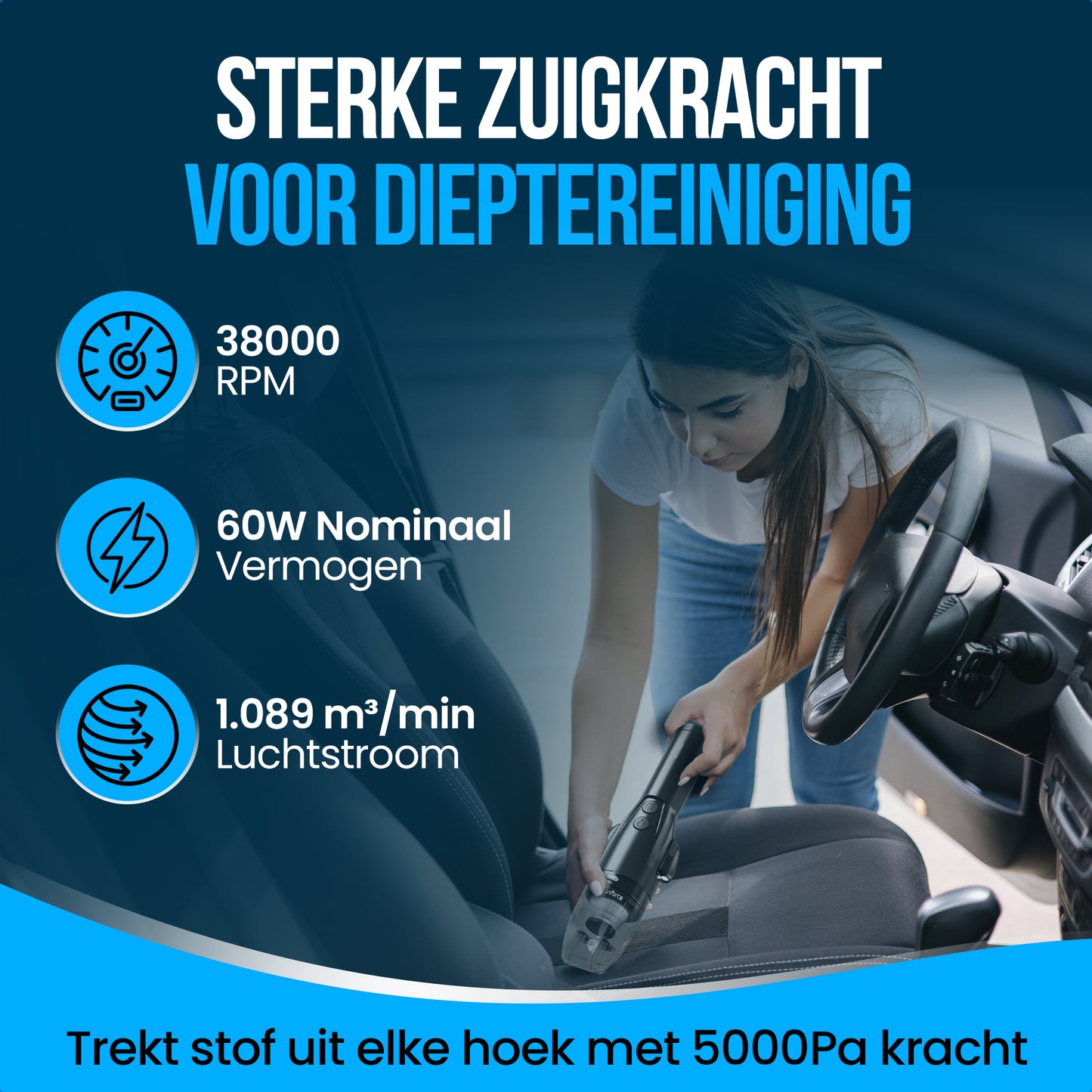 Cleanforce Mini Kruimelzuiger Auto