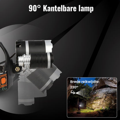 Gadgetplace Hoofdlamp Pro LED Oplaadbaar - 500 Meter zicht