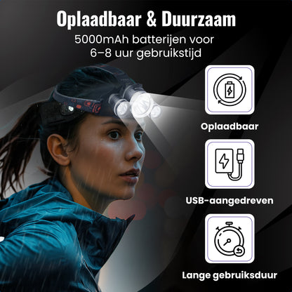 Gadgetplace Hoofdlamp Pro LED Oplaadbaar - 500 Meter zicht