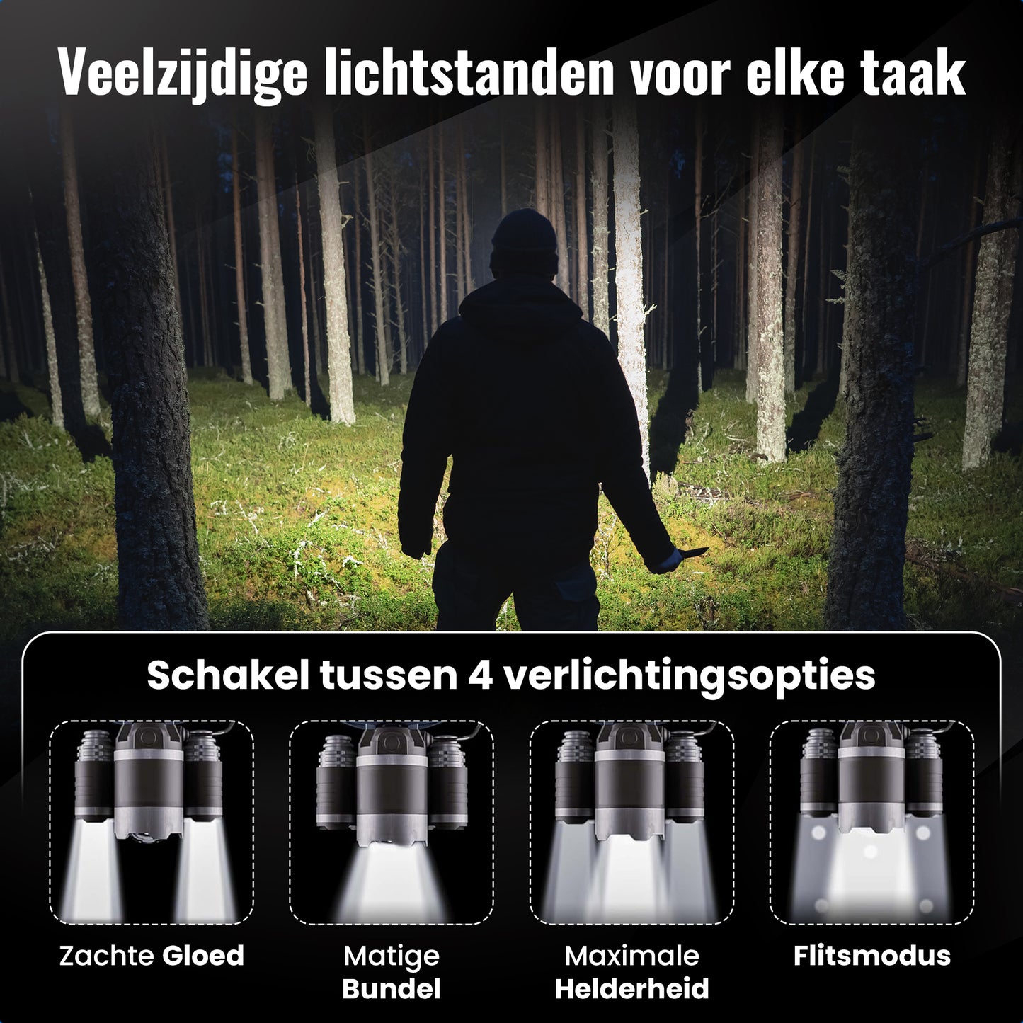 Gadgetplace Hoofdlamp Pro LED Oplaadbaar - 500 Meter zicht