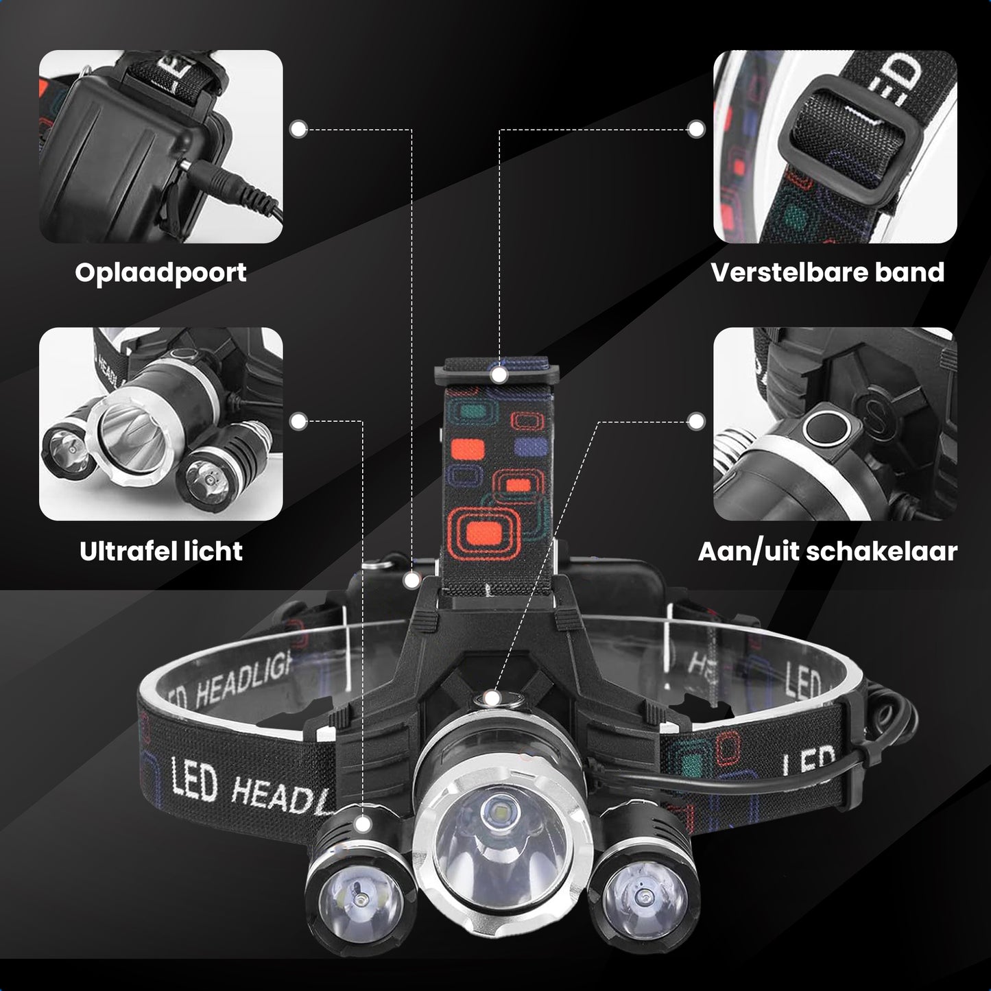 Gadgetplace Hoofdlamp Pro LED Oplaadbaar - 500 Meter zicht