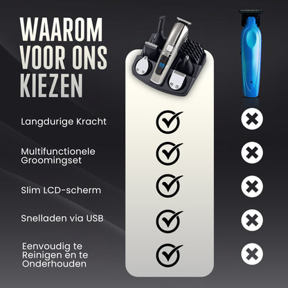 Goodcare 6-in-1 Baardtrimmer