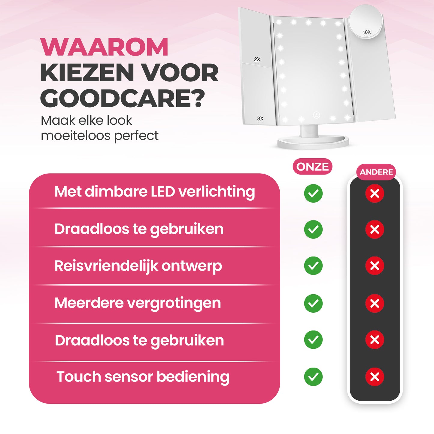 Goodcare Make up spiegel met Verlichting
