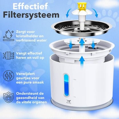 PetFriends Drinkfontein Kat / Hond