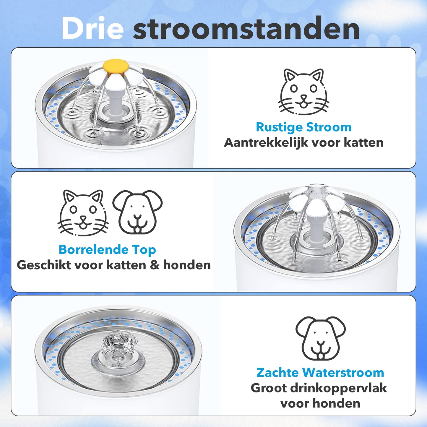 PetFriends Drinkfontein Kat / Hond