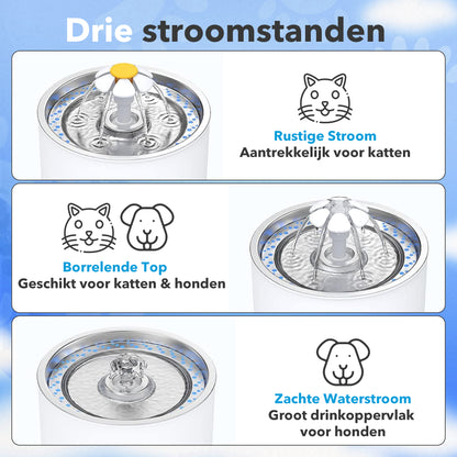 PetFriends Drinkfontein Kat / Hond